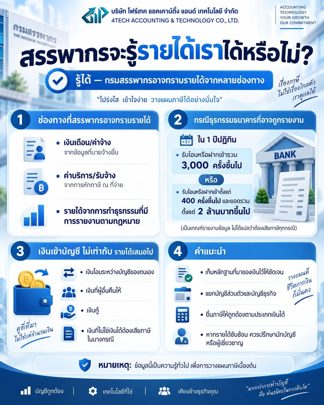 สรรพากรจะรู้รายได้เราได้หรือไม่?